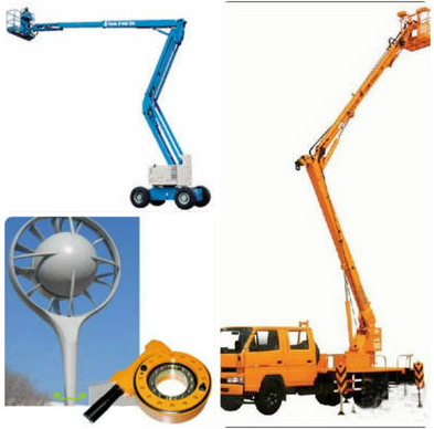 Поворотный привод WEA