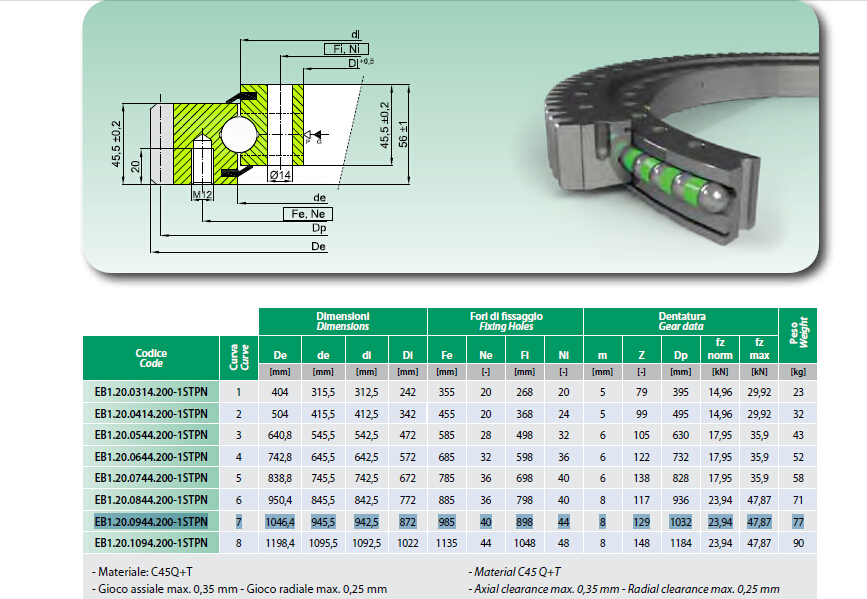 ЭБ1.20.0944.200-1СТ