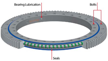 легкая поворотная опора