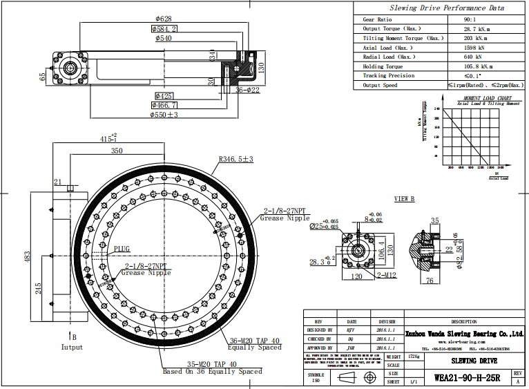 поворотный привод