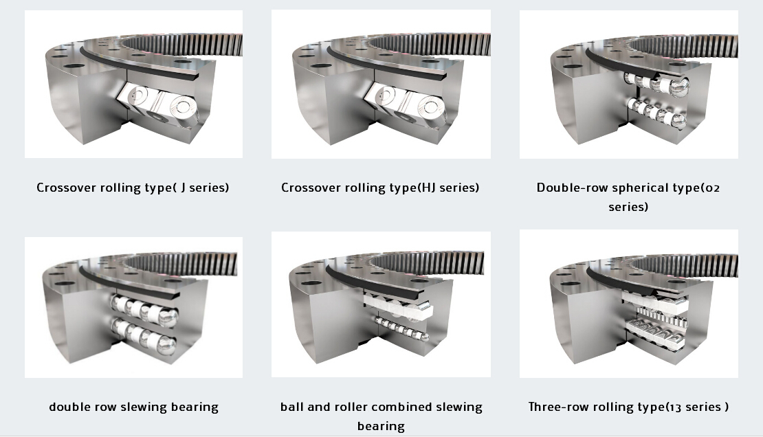 Китайский производитель роликовых и шариковых опорно-поворотных устройств по низкой цене.