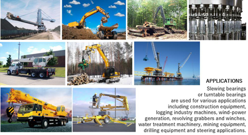 Применение поворотного кольца подшипника Европы