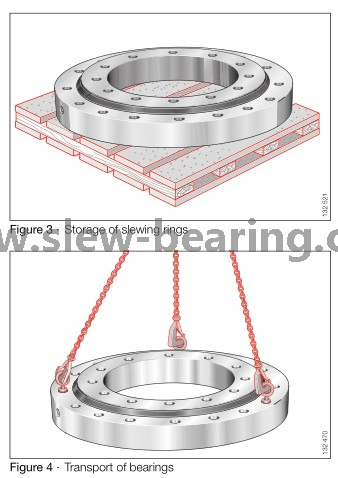 Опорно-поворотное кольцо ODM с четырехточечным контактом и внешней шестерней для крана-манипулятора