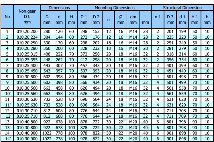 малый подшипник поворотного кольца без шестерни спец..jpg