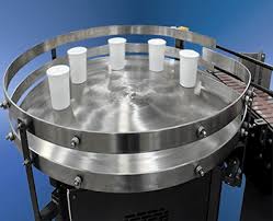 Ротационные конвейеры (о поворотном кольце)