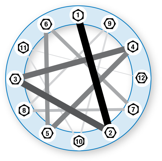 установка опорно-поворотного подшипника